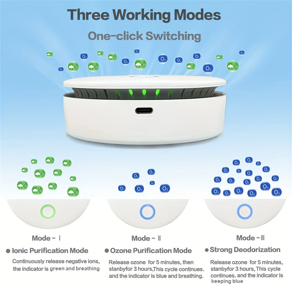 Portable Rechargeable Air Purifier and Odor Eliminator