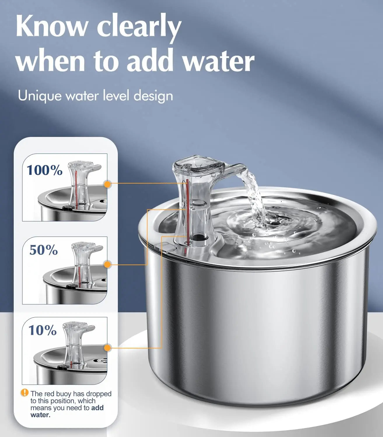 Stainless Steel Cat Water Fountain with Filter and Motion Sensor