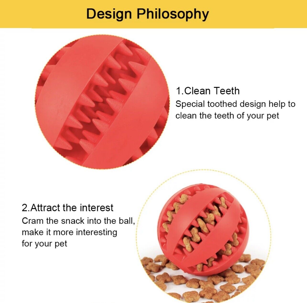 Interactive Rubber Treat Dispensing Ball