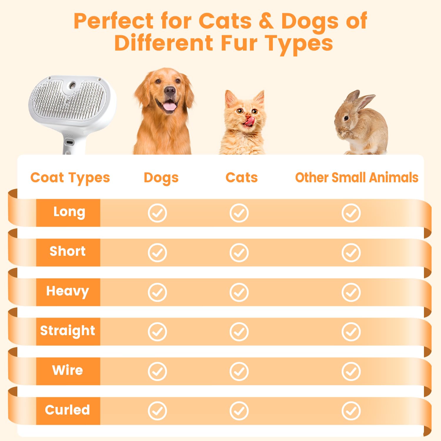 Misting Steam Grooming Brush for Cats and Dogs