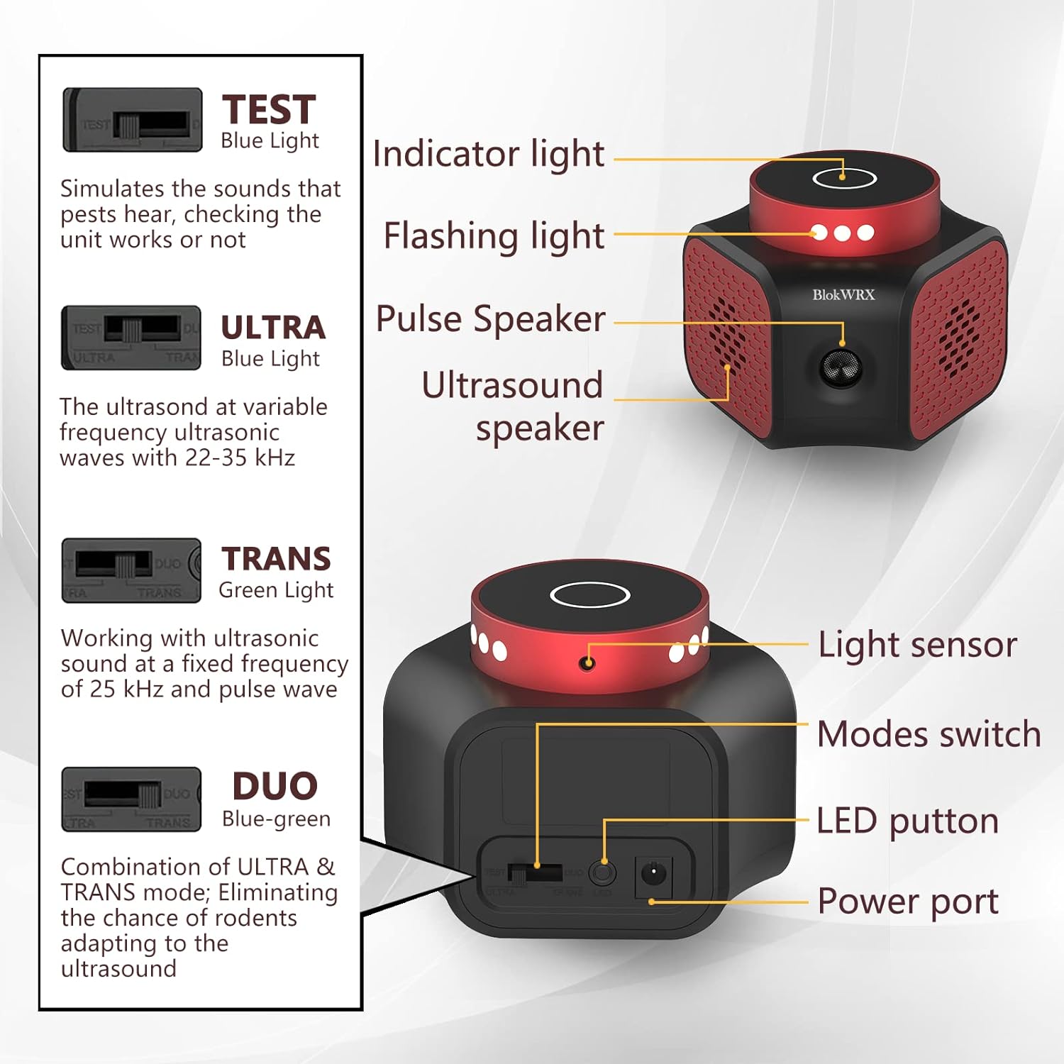 Ultrasonic Indoor Rodent Repellent with 4-in-1 Deterrent Modes