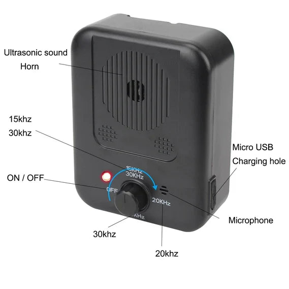 Humane Anti-Barking Training Device for Dogs