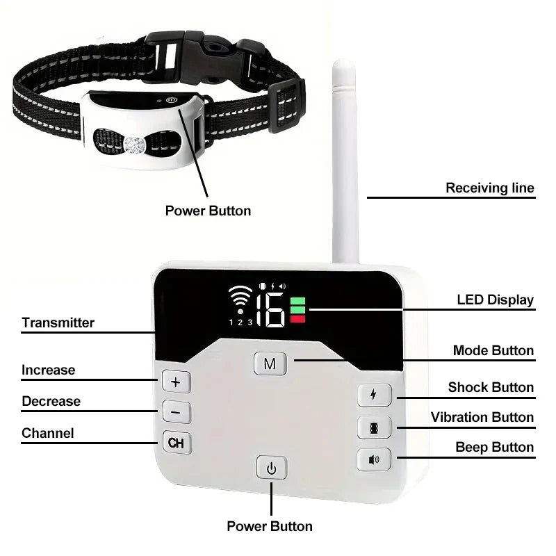 Wireless Pet Fence & Training Collar System