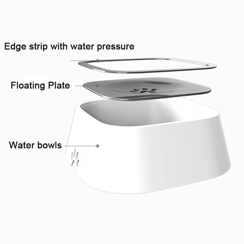 Non-Wetting Pet Water Bowl - Spill-Proof 1.5L Dispenser