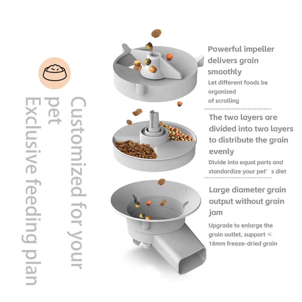 Smart Automatic Cat Feeder with Camera and Double Bowls