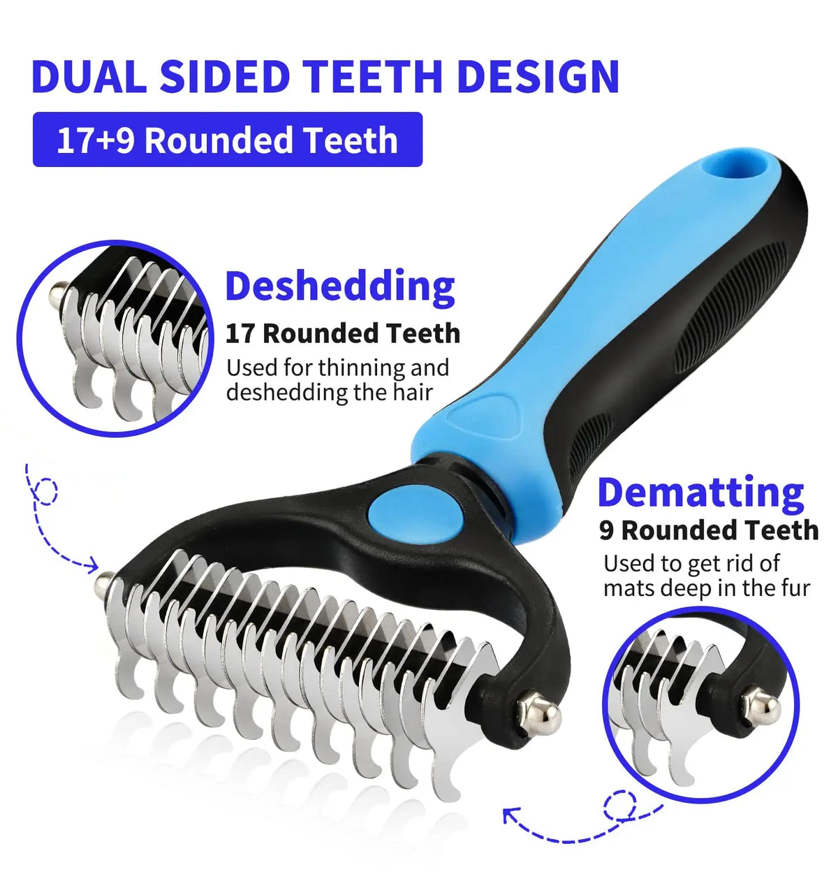 Deshedding Brush for Dogs & Cats - Fur Removal & Detangling Tool