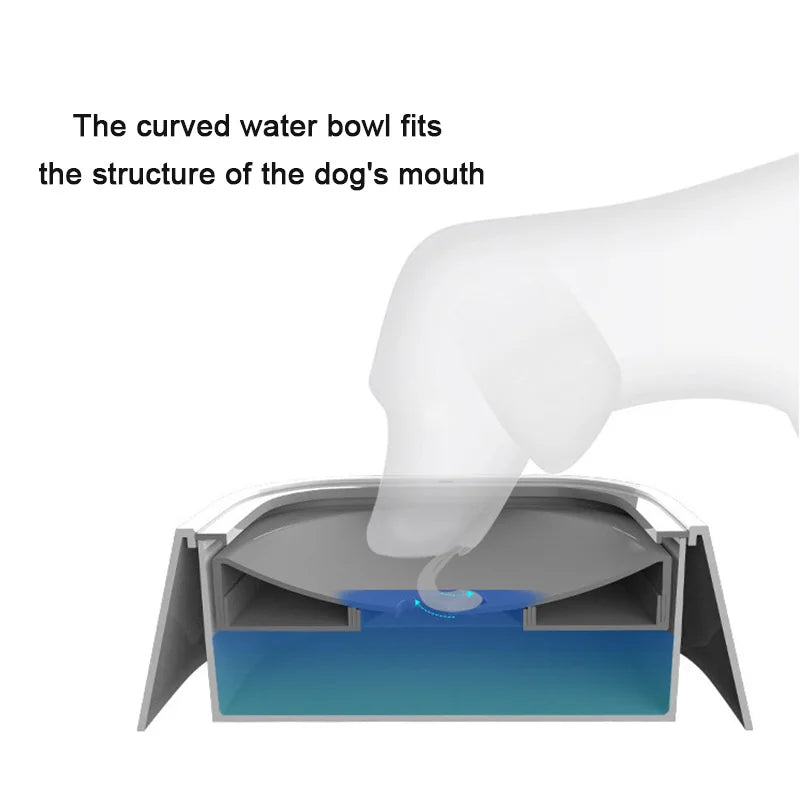 Non-Wetting Pet Water Bowl - Spill-Proof 1.5L Dispenser