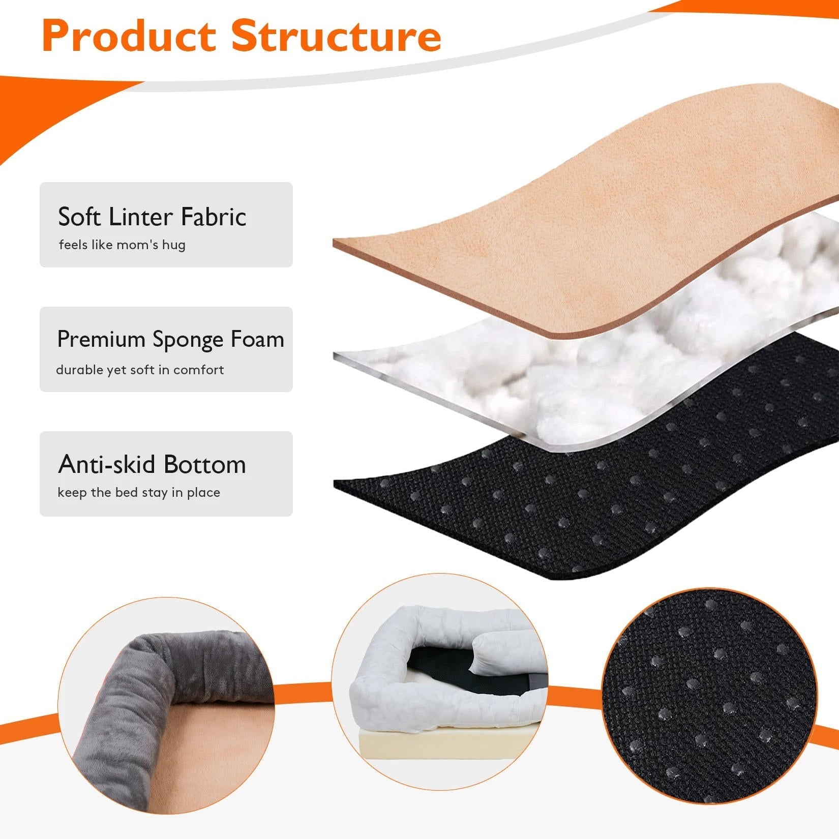 Orthopedic Foam Dog Bed with Raised Sides