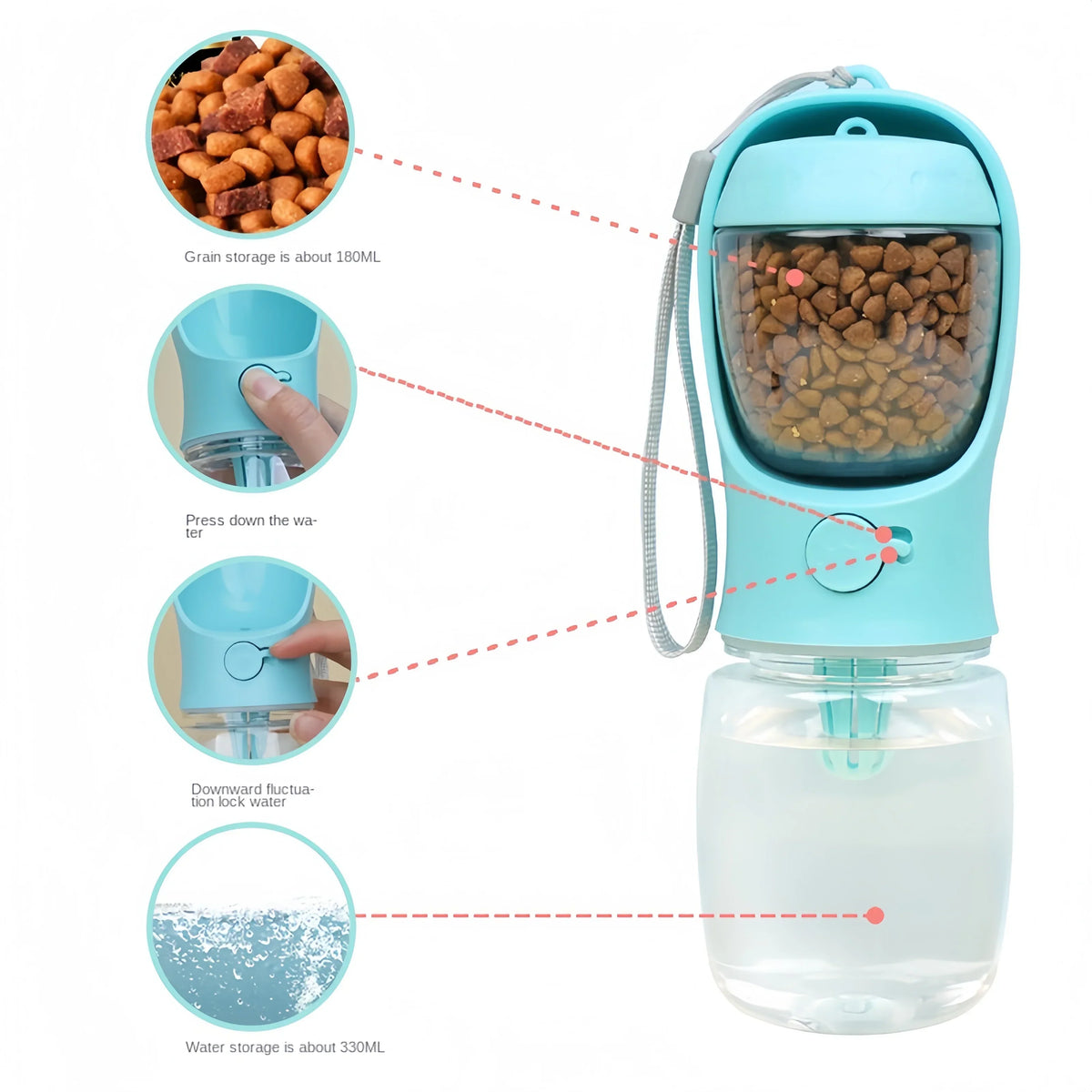 Portable Dog Water Bottle with Food Storage for Travel
