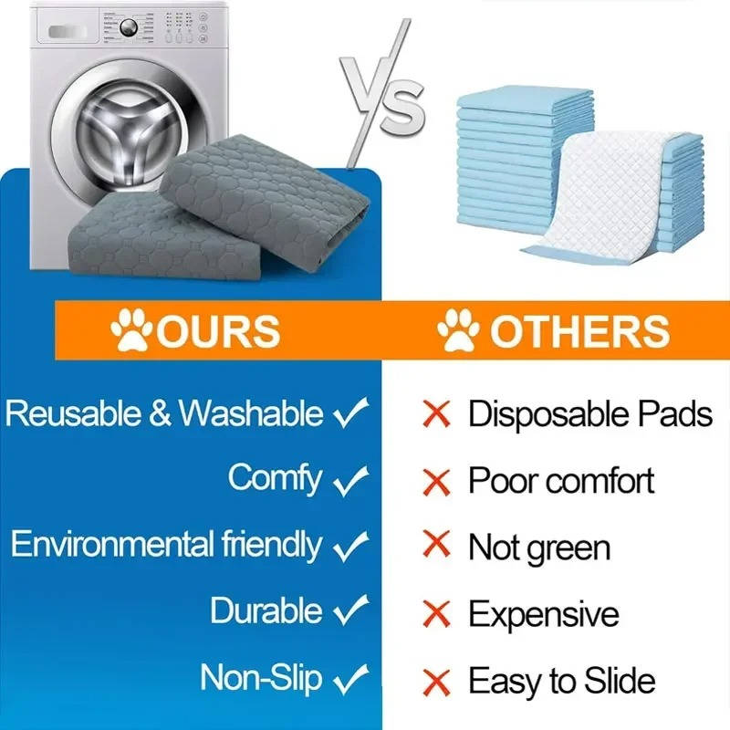 4-Layer Absorbent Dog Pee Pads, Disposable and Reusable
