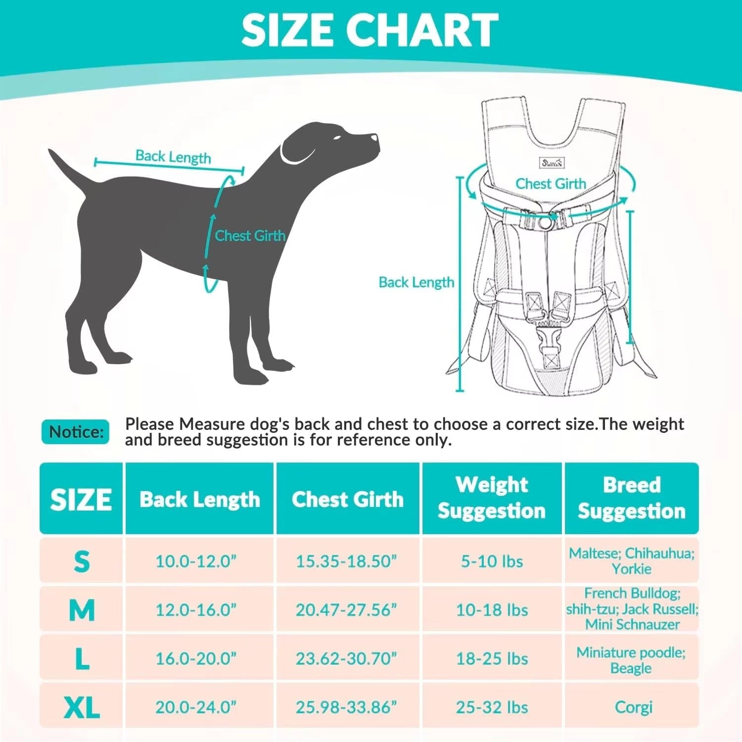Ventilated Dog Carrying Backpack, Front or Back Wear
