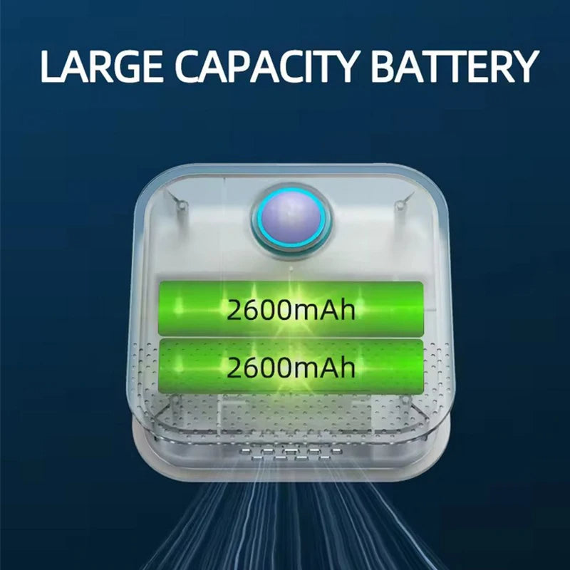 Smart Automatic Odor Purifier for Cat Litter Box