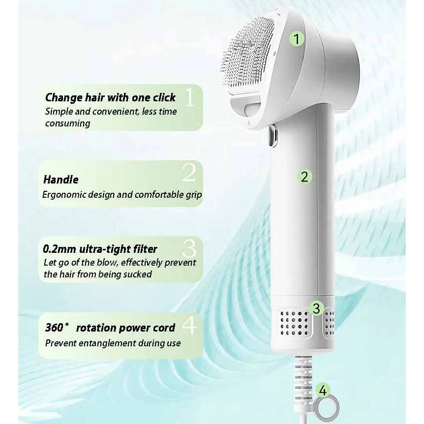 High-Velocity Pet Hair Dryer with Comb Attachment