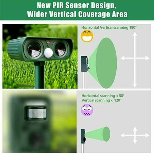 Solar-Powered Infrared Ultrasonic Animal Pest Repeller